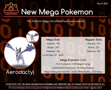 mega aerodactyl stats